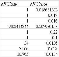 HSSFDataFormat.GetBuiltinForma