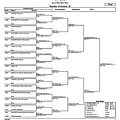 Men s Middle (75kg)-page-001