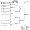 Women s Middle (69-75kg)-page-001