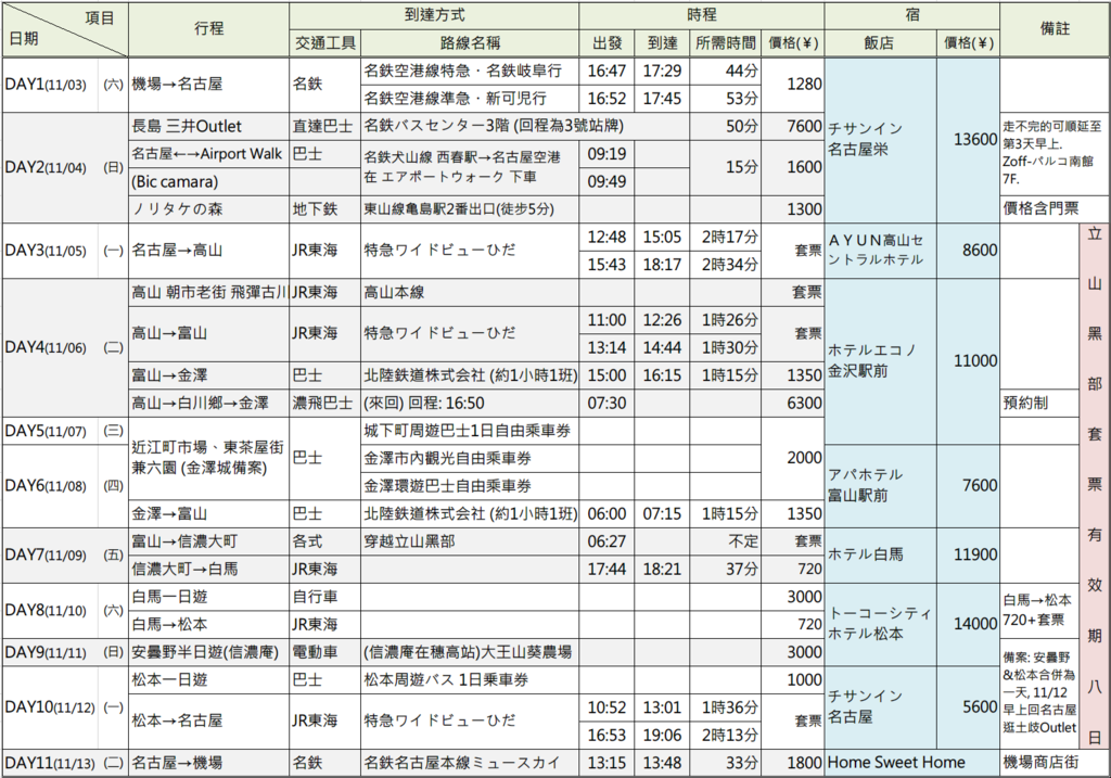 擷取1