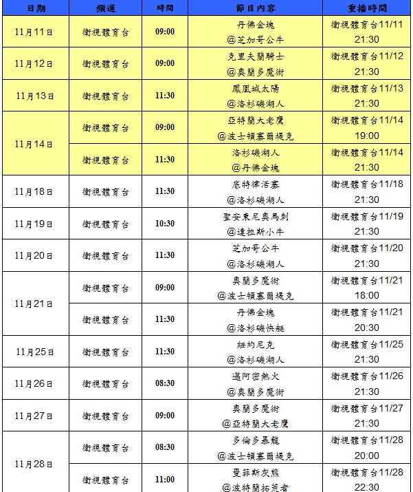 NBA例行賽 - ESBN 11月轉播表