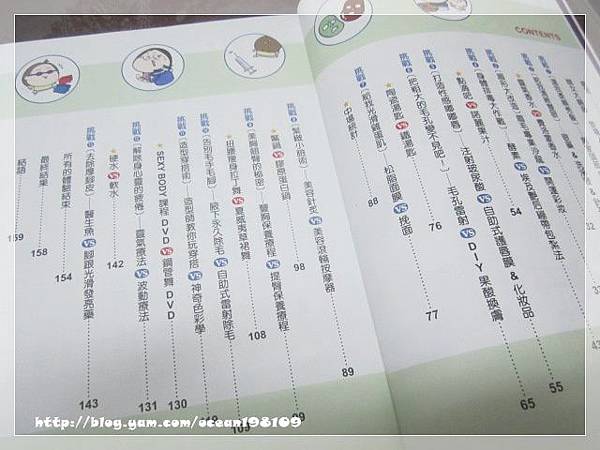 目錄 目錄