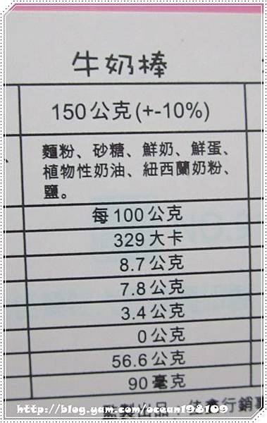 棒的熱量 棒的熱量
