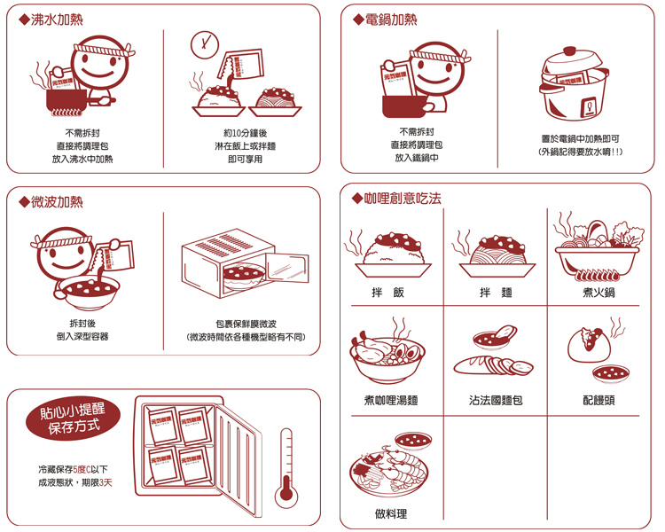 other-5 other-5
