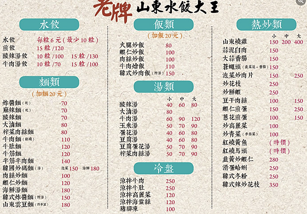台北美食 老牌山東水餃大王 晴光市場美食推薦 爆汁 煎餃 必點 附老牌山東水餃大王菜單 中山區美食 中山國小站美食 大食女 台北美食 老牌山東水餃大王 晴光市場美食推薦 爆汁 煎餃 必點 附老牌山東水餃大王菜單 中山區美食 中山國小站美食 大食女