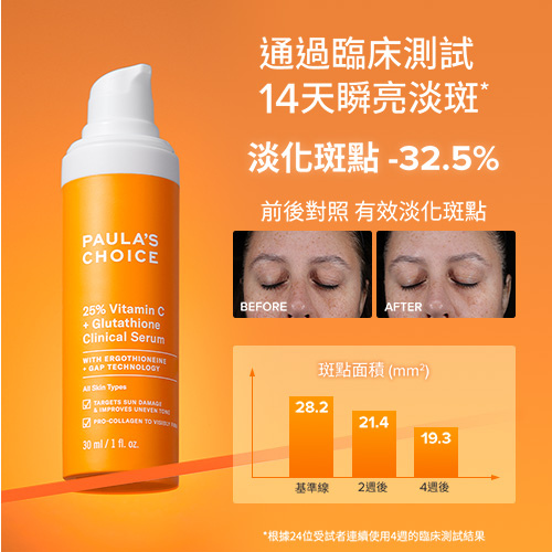 保養品推薦│寶拉珍選「早C晚C」亮白精華│淡斑亮白精華液推薦-17211138481.jpg