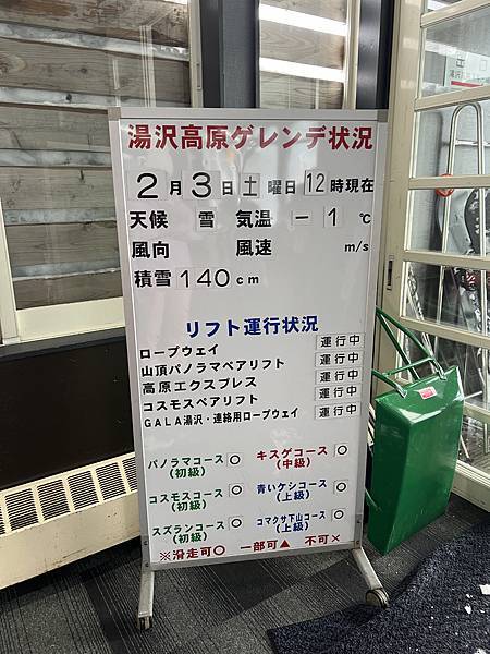 ▉2024日本‧越後湯澤▉湯澤高原滑雪場