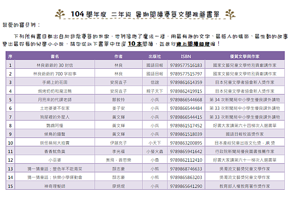 升三推薦書單