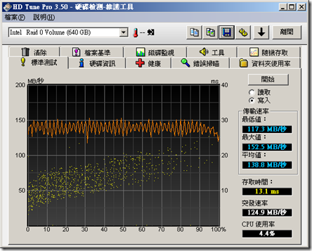 160_4_no_cache_write