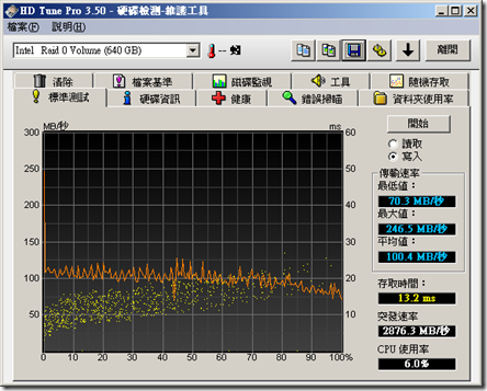 160_4_en_cache_write