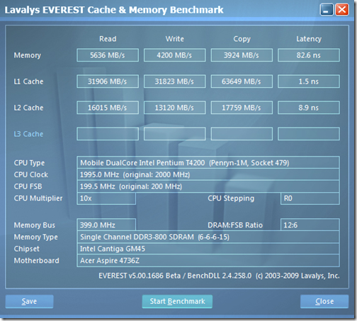 ramtest_4736zg