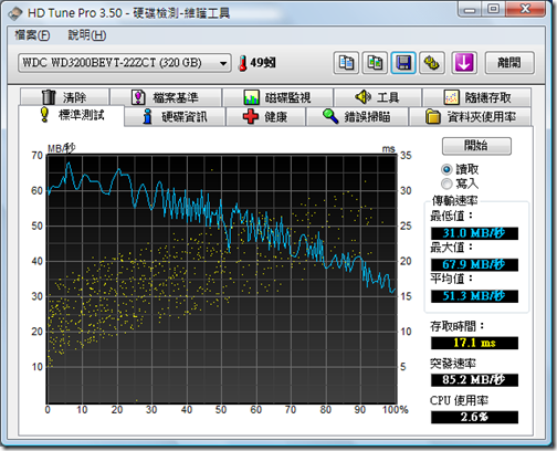 HDTune__________WDC_WD3200BEVT-22ZCT