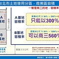 台北市土地使用分區，商業區容積-1.JPG