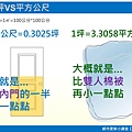 坪VS平方公尺 (2).jpg