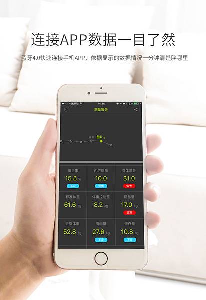 小米 體脂機 電子秤_09