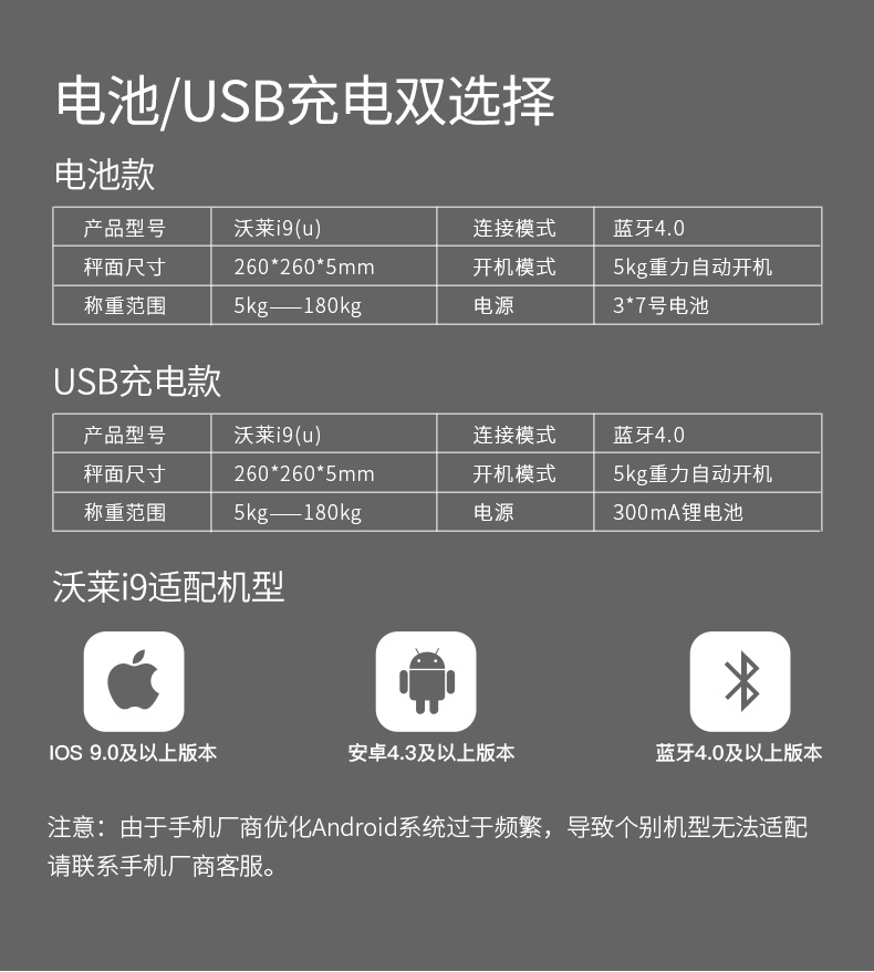 小米 體脂機 電子秤_14