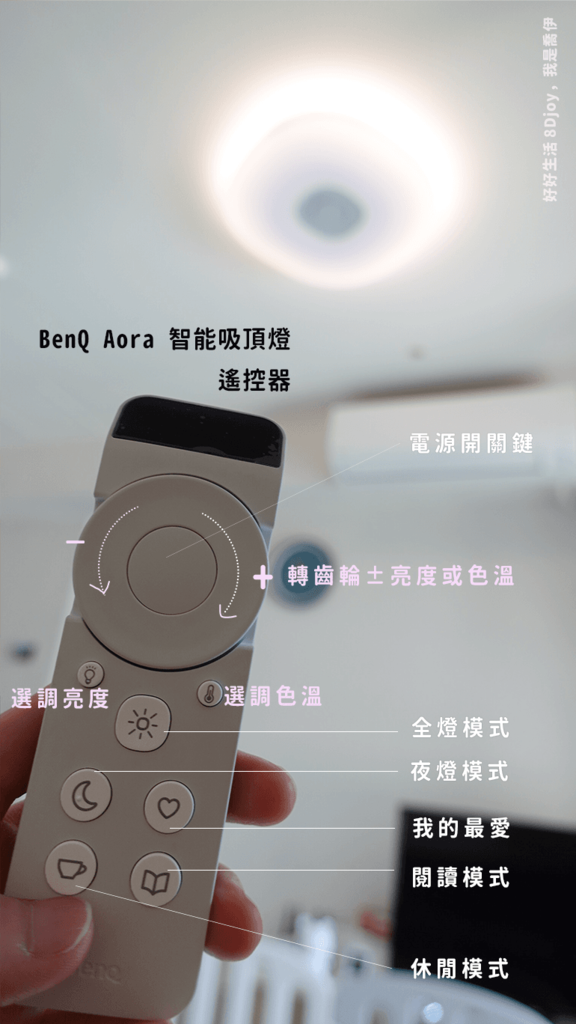 BenQ Aora 遙控器操作.png