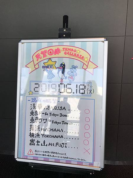 【2019東京自由行】Day4晴空塔