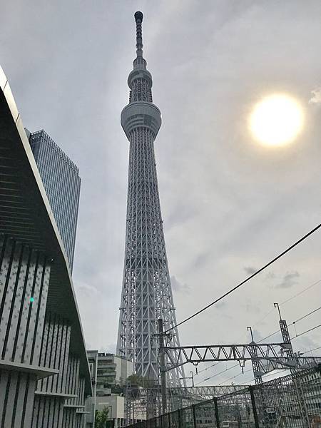 【2019東京自由行】Day4淺草、東京鐵塔