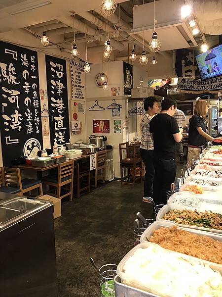 【2019東京自由行】Day7東京巨蛋、上野、秋葉原