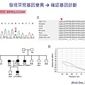 雅文20170415_吳振吉醫師講義-51.jpg