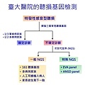 雅文20170415_吳振吉醫師講義-95.jpg