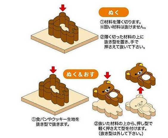 土司模型 土司模型