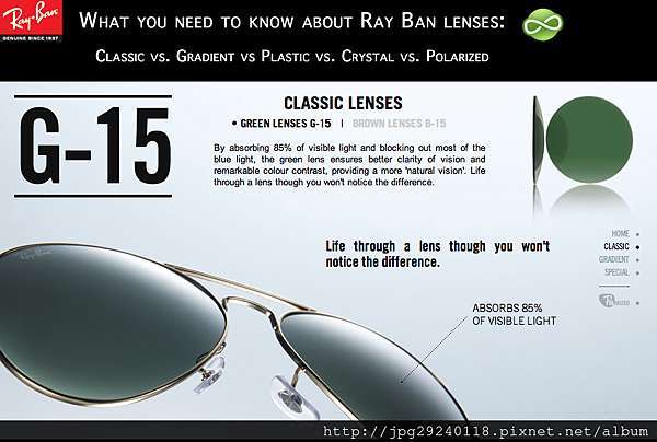 ray ban wayfarer g15 lens