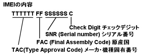 imei02.jpg