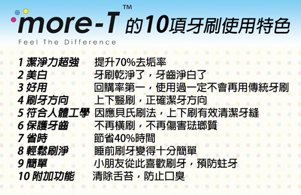 【牙刷推薦】刷牙更easy了!牙齒變健康~笑容滿分 【牙刷推薦】刷牙更easy了!牙齒變健康~笑容滿分