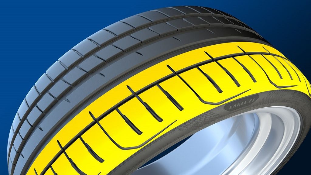 大馬力首選 固特異Goodyear Eagle F1 Sup