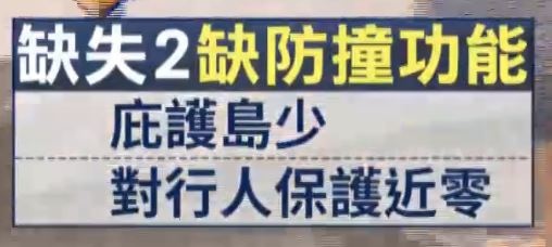 2023年6月斑馬線路權新制，車子離行人不到3米，最高會被罰