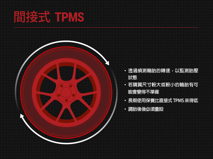 indirect-tpms_TC.jpg