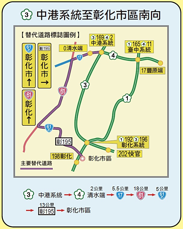 台中(國3中港系統)至彰化市區