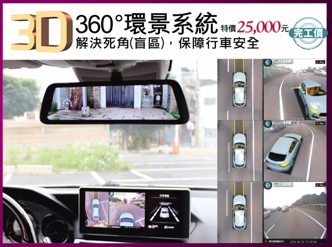 3D畫面360度環景系統