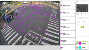 高雄市智慧車流辨識系統