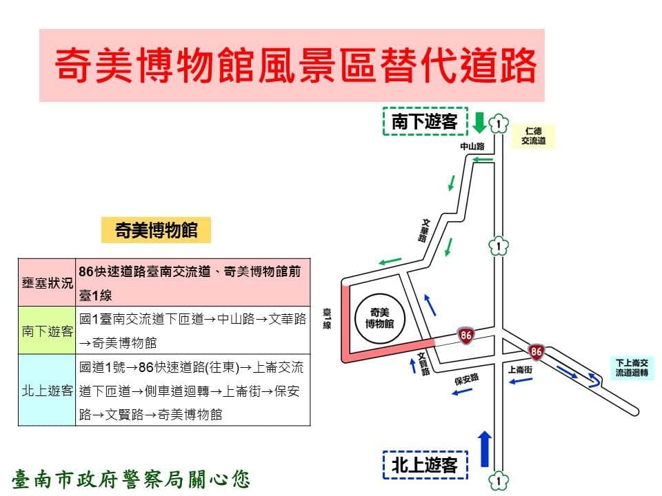 春節假期台南奇美博物館替代道路示意圖