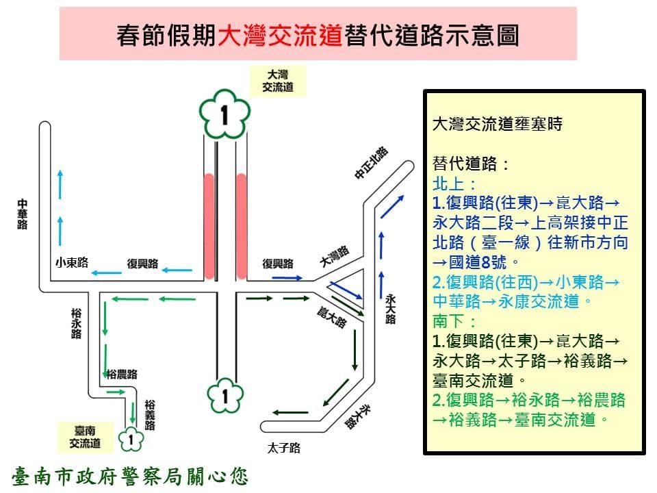 春節假期台南大灣交流道替代道路示意圖