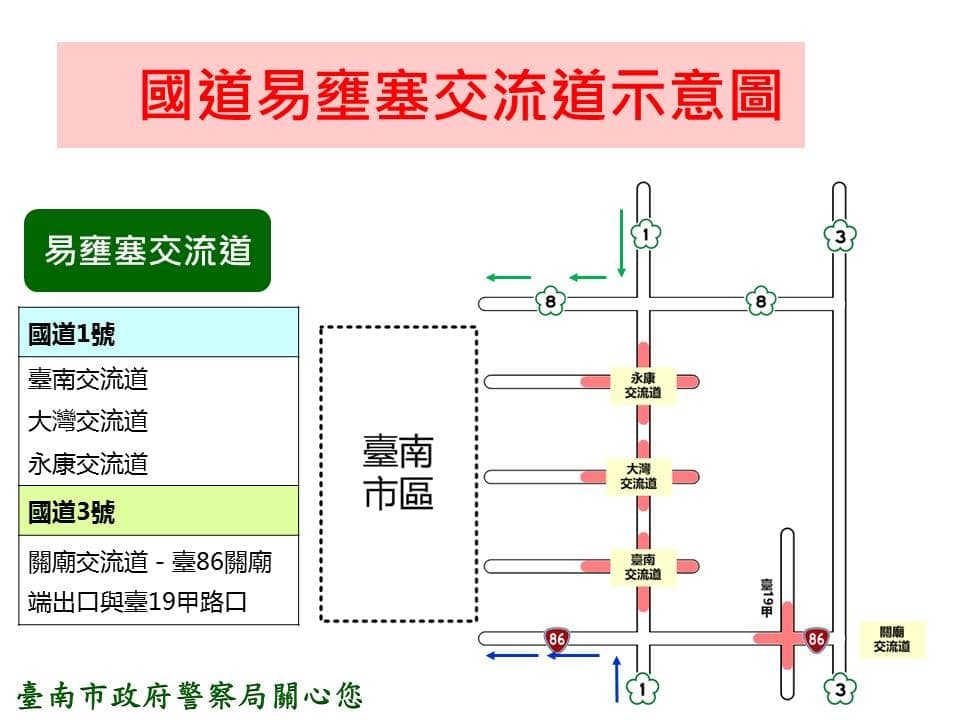 春節假期台南國道示意圖