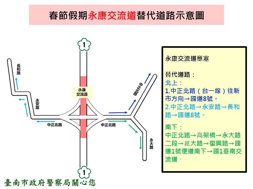 春節假期台南永康交流道替代道路示意圖