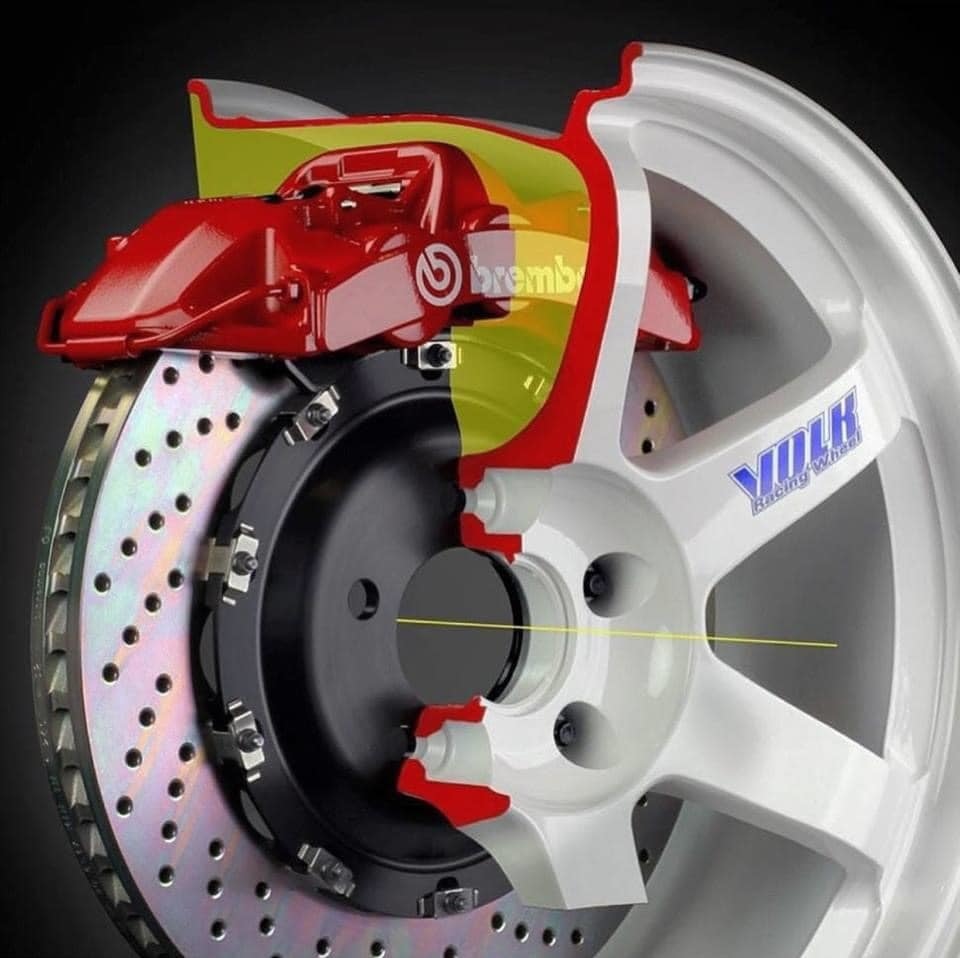 Brembo 整套原裝進口公司貨特價