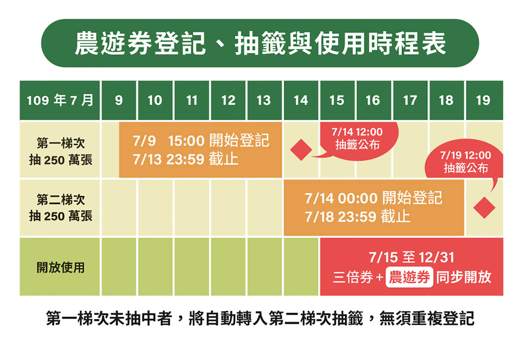 懶人包02.jpg