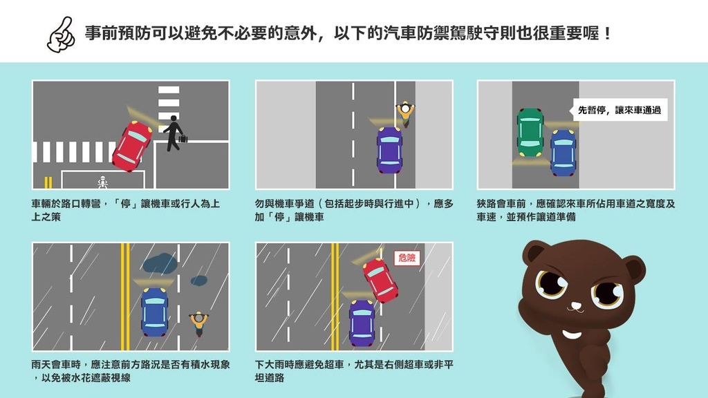 汽車防禦駕駛守則大公開