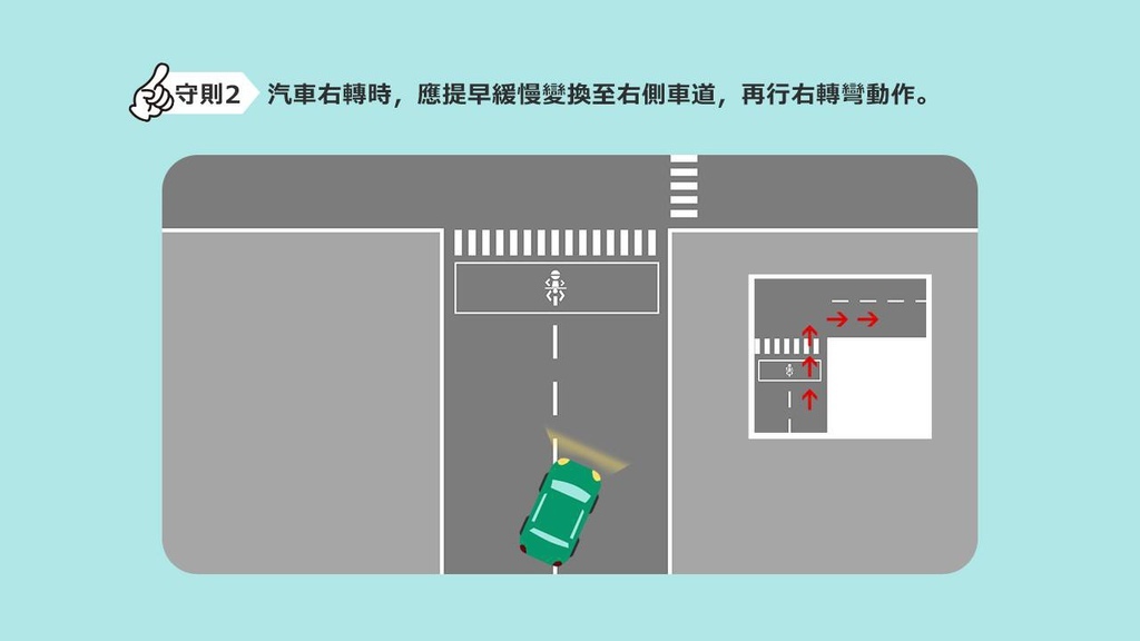 汽車防禦駕駛守則大公開