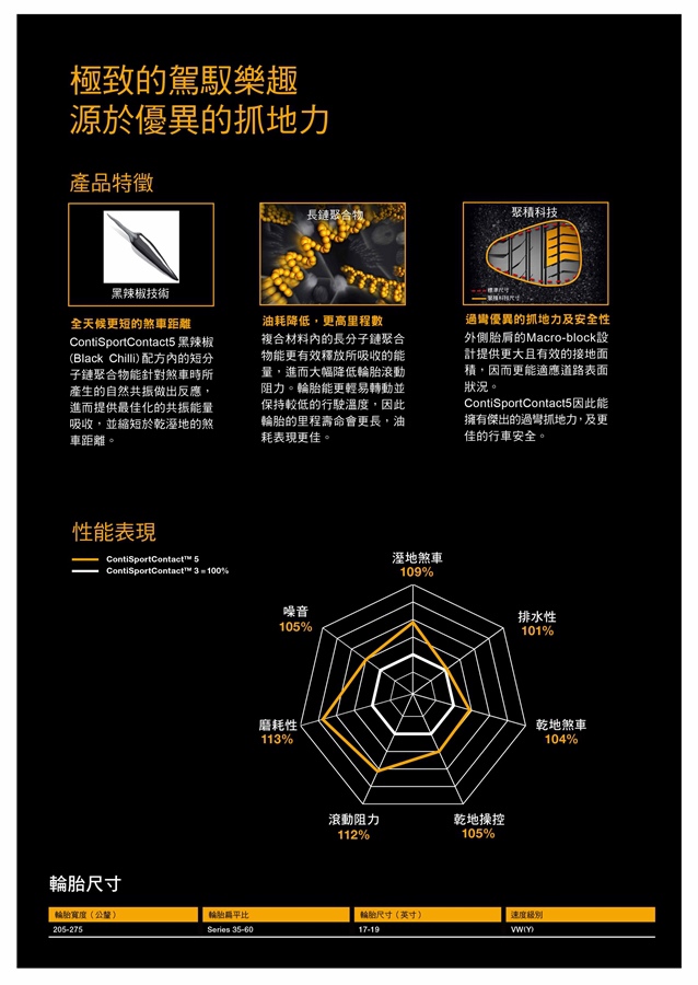 馬牌防穿刺防爆輪胎ContiSeal™非失壓續跑輪胎