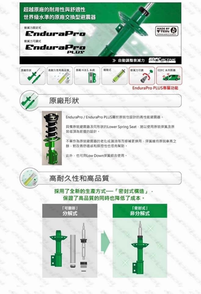 (1120808資料更新)TEIN避震器懶人包