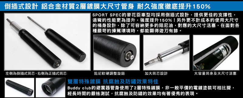 Buddy club SPORT SPEC 避震器特色解說