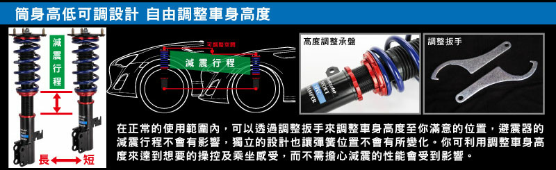 Buddy club SPORT SPEC 避震器特色解說