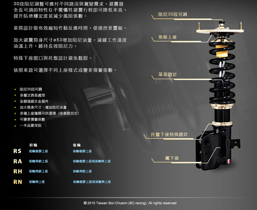 1121108更新 BC全系列避震器懶人包