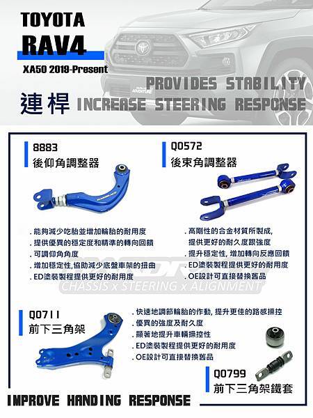 (1120317資料更新)RAV4 2019年-2023+年